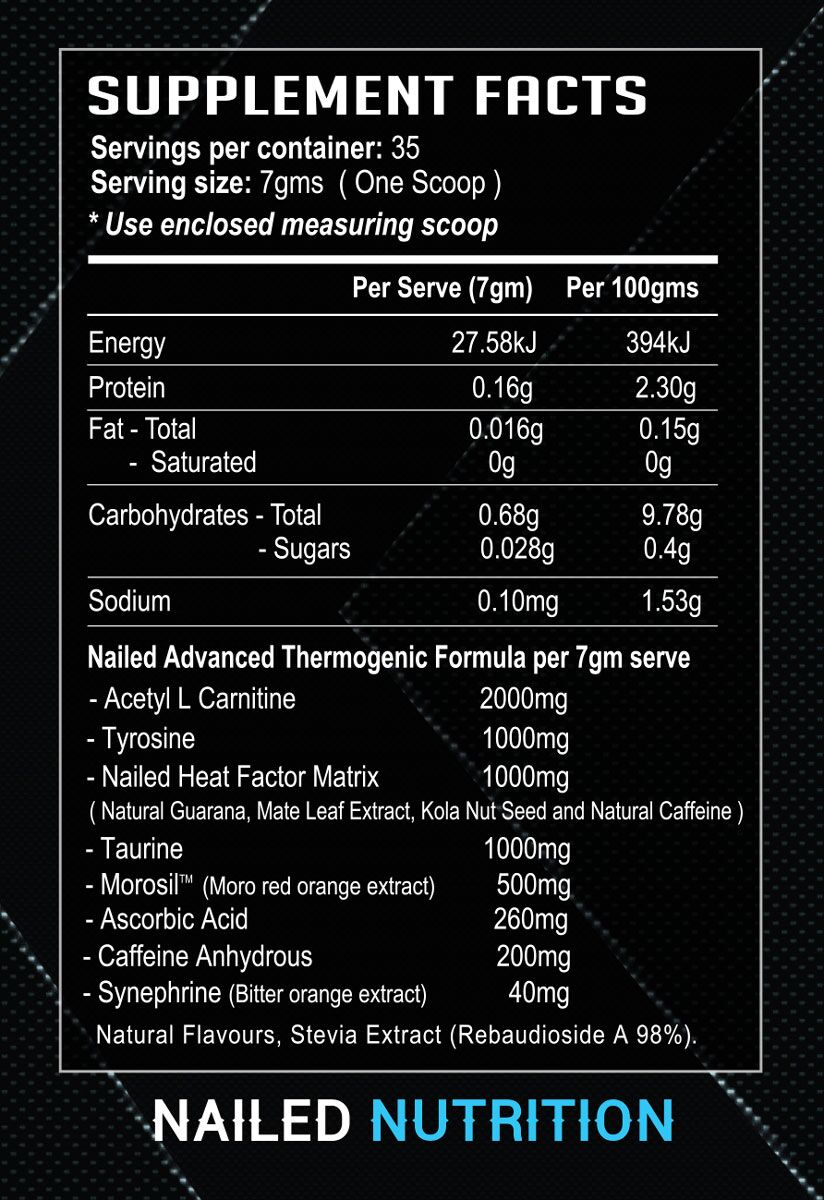 Nailed_BLOW_TORCH_panel Nailed Nutrition Fat Burner