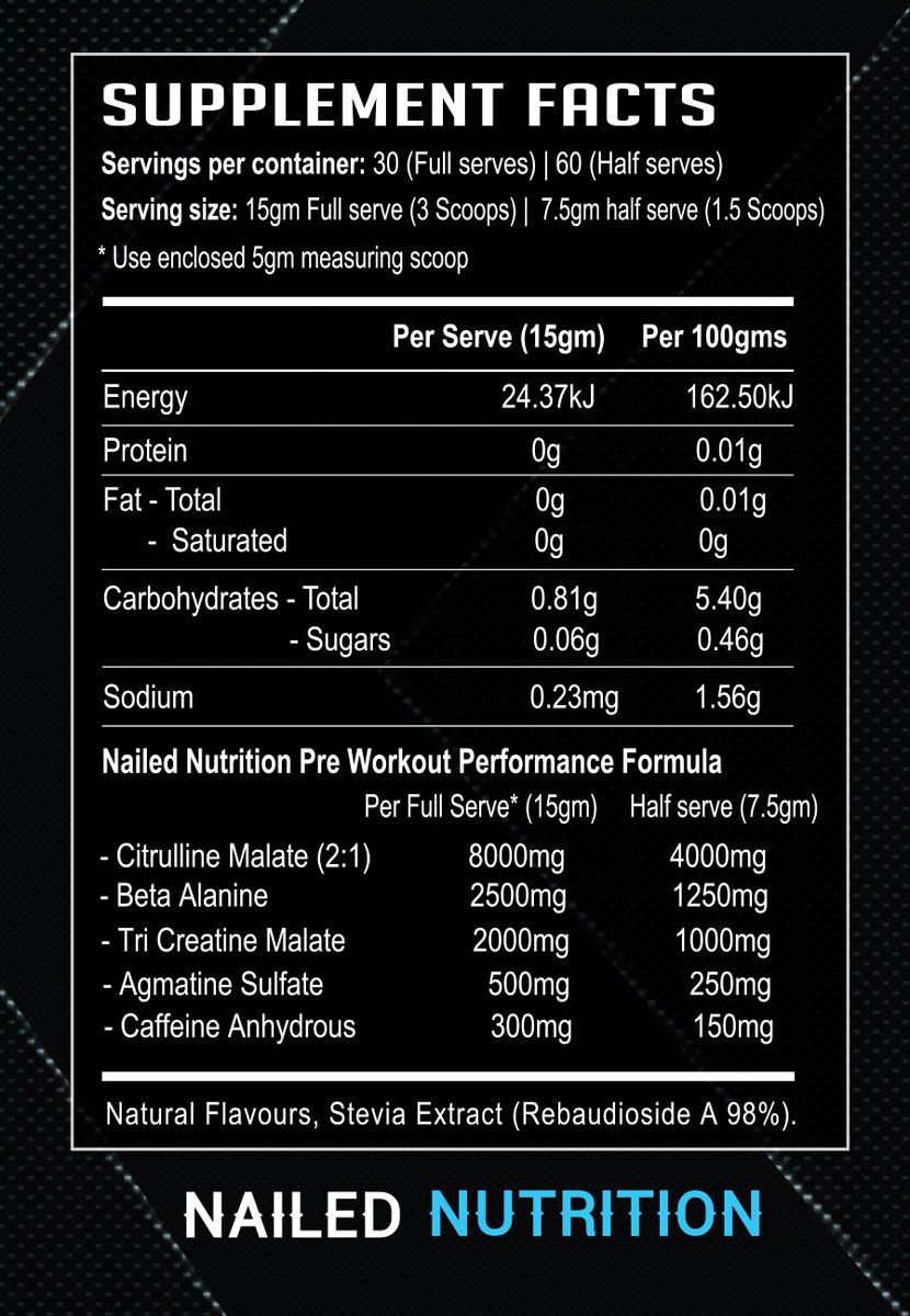 Nailed_PRE_WORKOUT_panel Nailed Nutrition Pre Workout Supplement